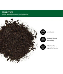 Dehner Pflanzerde, 60 X 30 Liter -Angebote Pflanz Lust Store 6632764 WE IG 001 DehnerPflanzerde30l