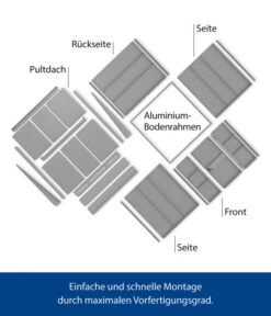 Hörmann Berry-Gerätehaus Modern-P Typ 2, Ca. B247,9/H232,3/T283,4 Cm -Angebote Pflanz Lust Store 6670244 WE DE 001 HoermannMetallgeraetehaus