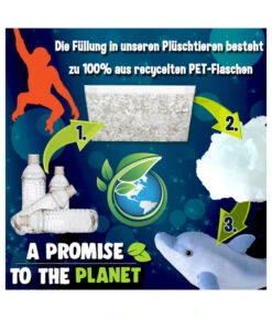 WILD REPUBLIC® Stofftier Dreifinger-Faultier -Angebote Pflanz Lust Store WildRepublic Umweltbanner 1